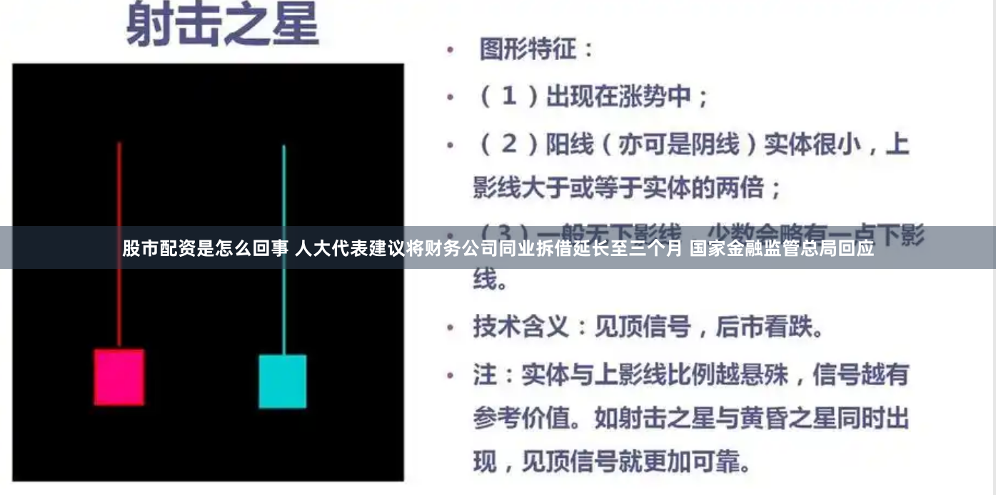 股市配资是怎么回事 人大代表建议将财务公司同业拆借延长至三个月 国家金融监管总局回应