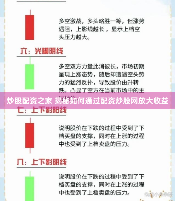 炒股配资之家 揭秘如何通过配资炒股网放大收益